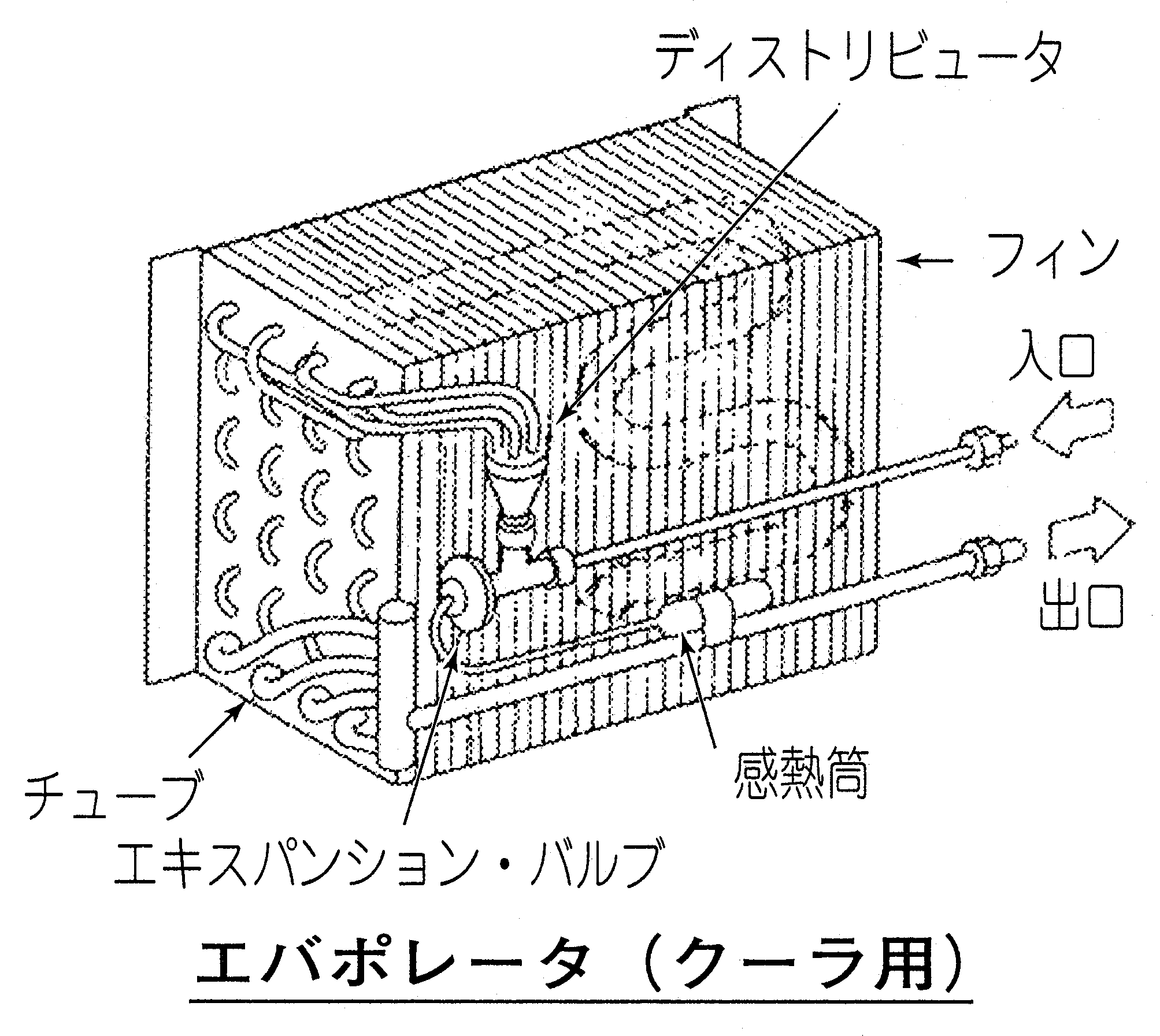 エバポレータ 蒸発器 とは オートモーティブ ジョブズ